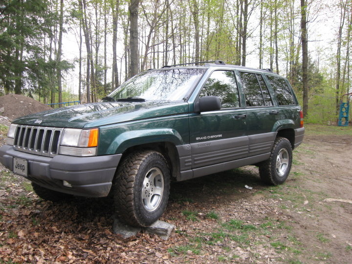 download Jeep Grand Cherokee 96 workshop manual