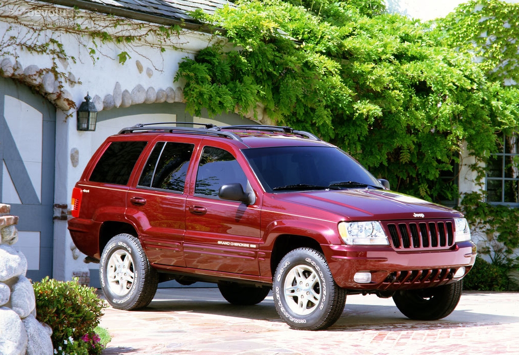 download Jeep Grand Cherokee WJ workshop manual