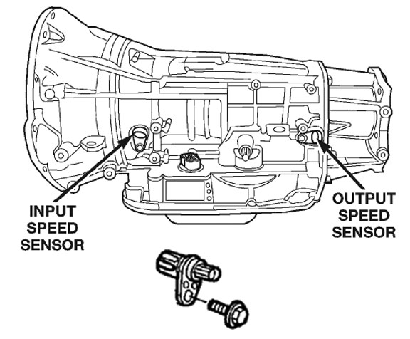 download Jeep Grand Cherokee WJ workshop manual