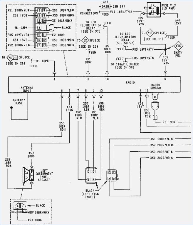 download Jeep Grand Cherokee workshop manual