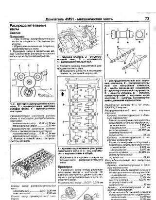 download KIA SORENTO BL G 3.3 DOHC Engine workshop manual