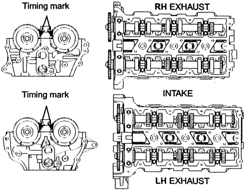 download KIA Sorento 3.5L workshop manual