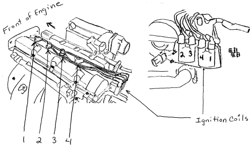 download Kia Soul 2.0L DOHC workshop manual