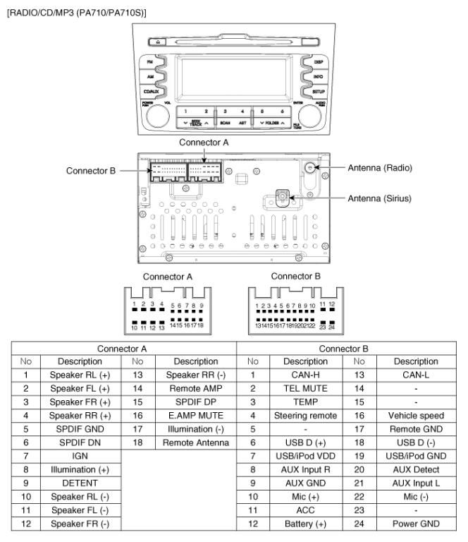 download Kia Sportage workshop manual