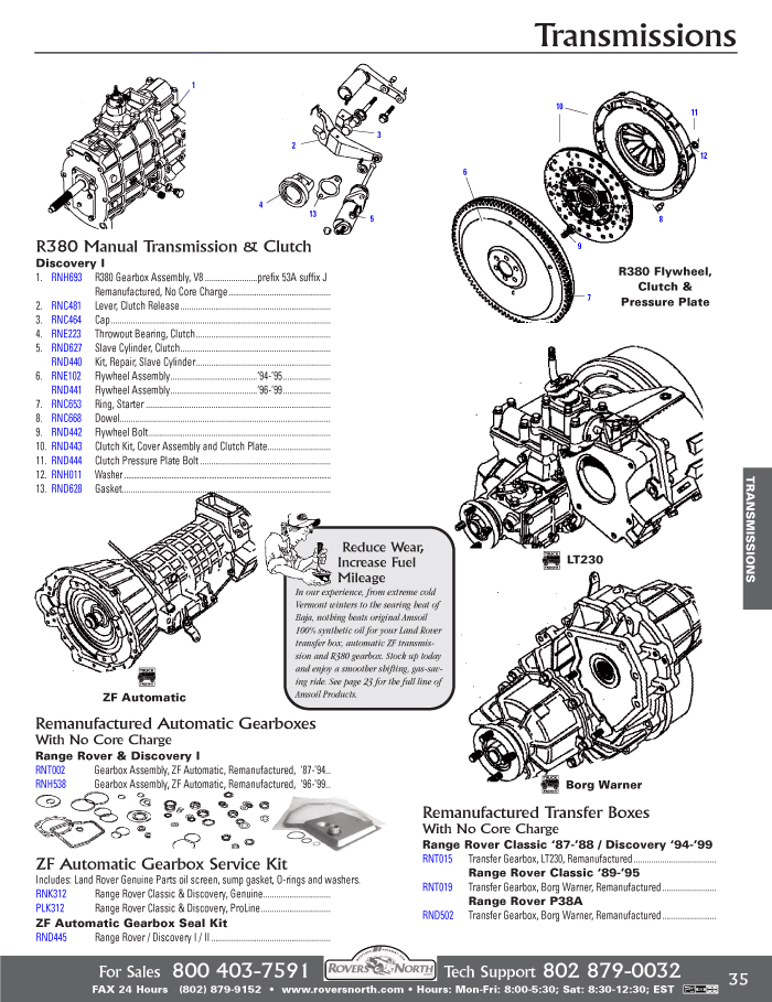 download Land Rover Defender 90 workshop manual