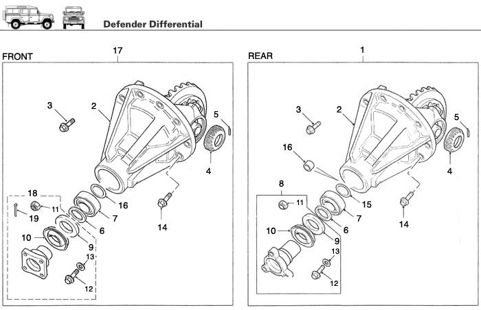 download Land Rover Discovery workshop manual