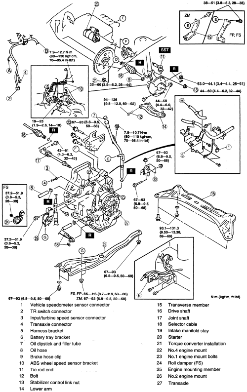 download MAZDA 6 workshop manual