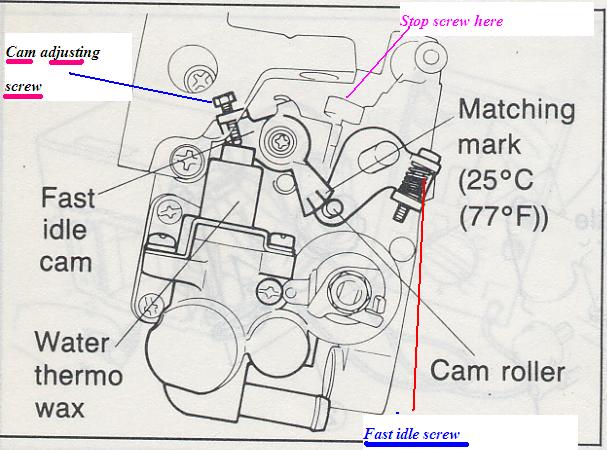 download MAZDA RX 7 able workshop manual