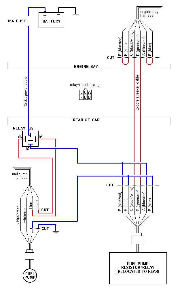 download MAZDA RX 7 workshop manual