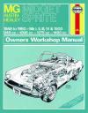 workshop manual