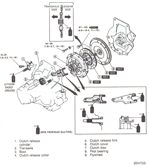 download Mazda 323 workshop manual