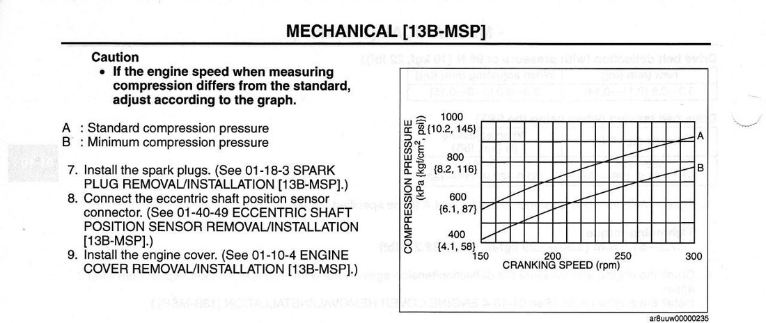 download Mazda RX8 able workshop manual