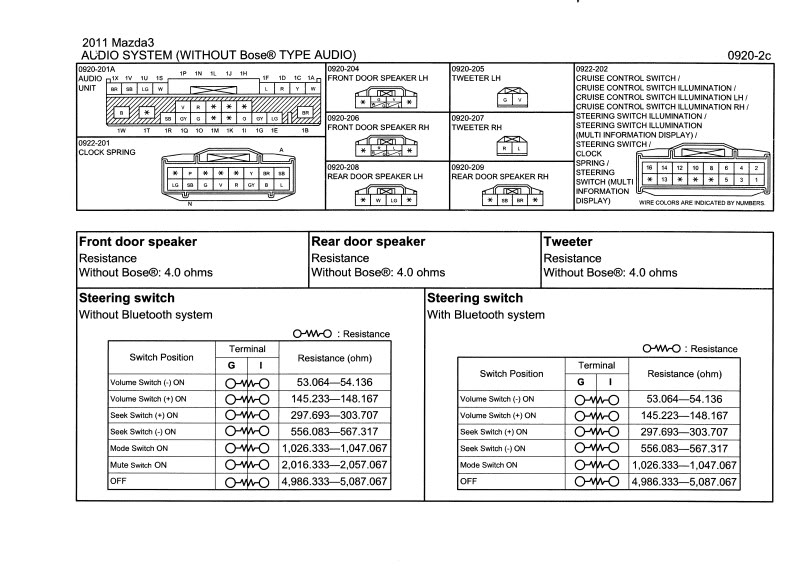 download Mazda6 F L Mazda6 MPS s workshop manual