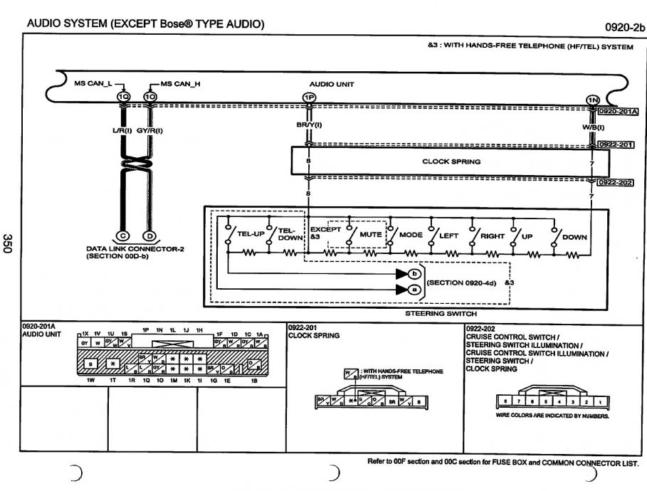 download Mazda6 F L Mazda6 MPS s workshop manual