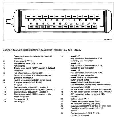 download Mercedes 420SEL 88 workshop manual