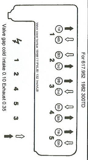 download Mercedes Benz 300TD able workshop manual