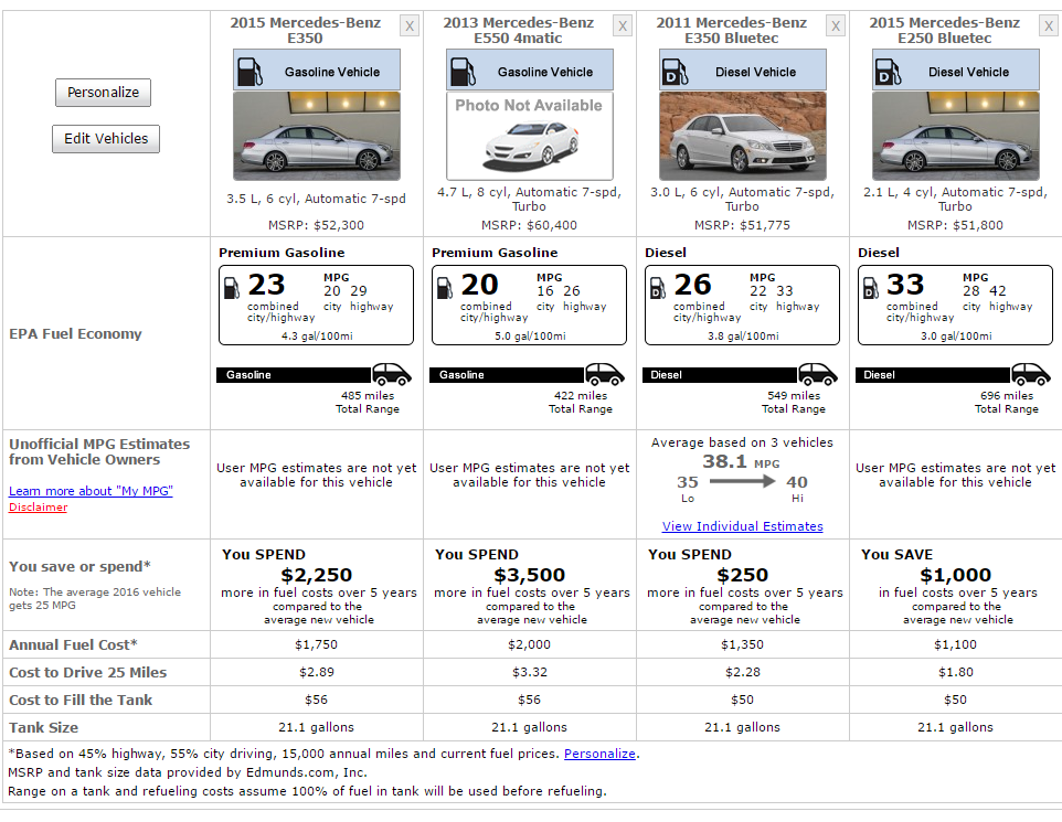 download Mercedes Benz E Class E550 Wagon workshop manual