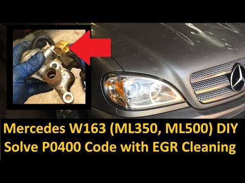 download Mercedes Benz ML320 ML350 ML500 workshop manual