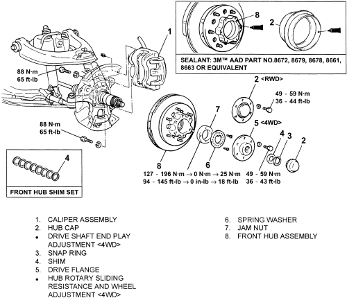 download Mitsubishi Pickup Montero workshop manual