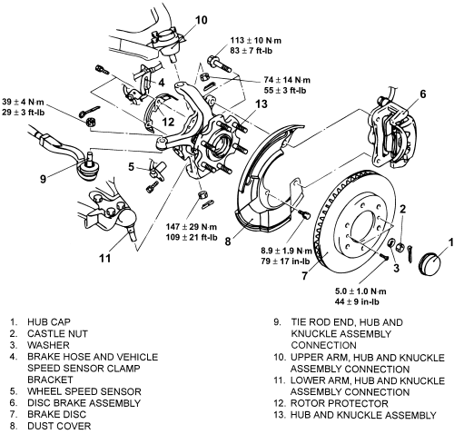 download Mitsubishi Pickup Montero workshop manual