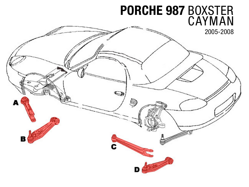 download PORSCHE 987 BOXSTER Parts workshop manual