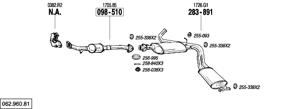 download Peugeot Boxer 2.8 HDi workshop manual