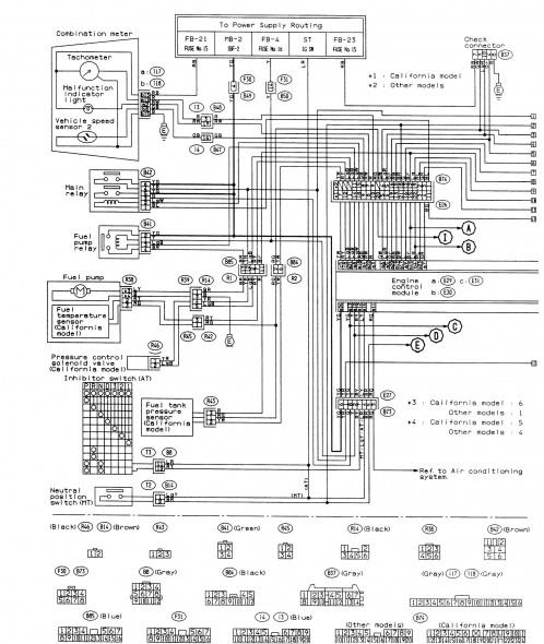 download SUBARU IMPREZA workshop manual