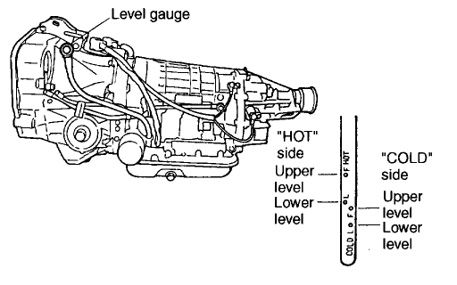 download SUBARU LEGACY OUTBACK workshop manual