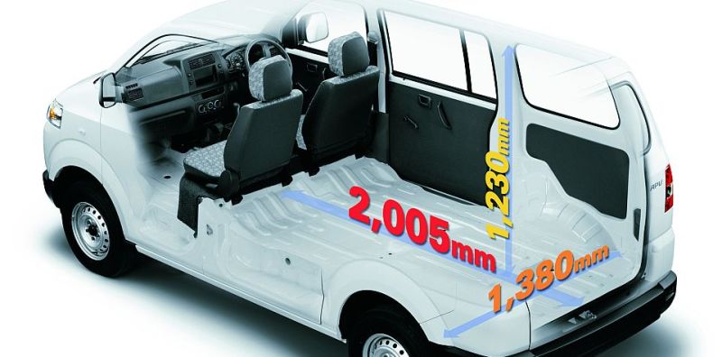 download SUZUKI APV VAN Shop able workshop manual