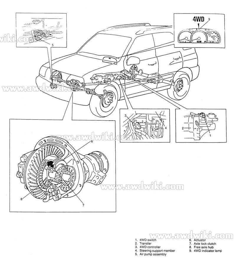 download SUZUKI Grand VITARA 420 WD able workshop manual