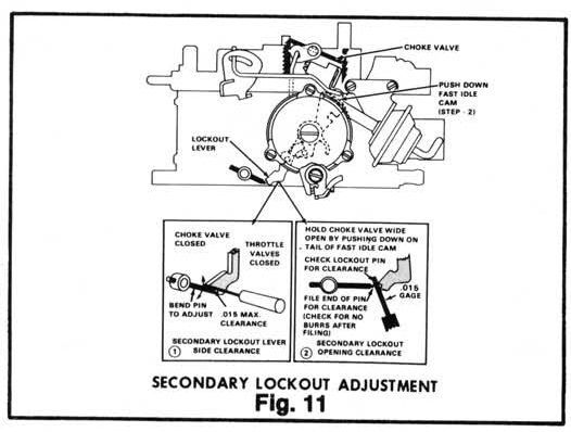 download Secondary Rod Cl workshop manual