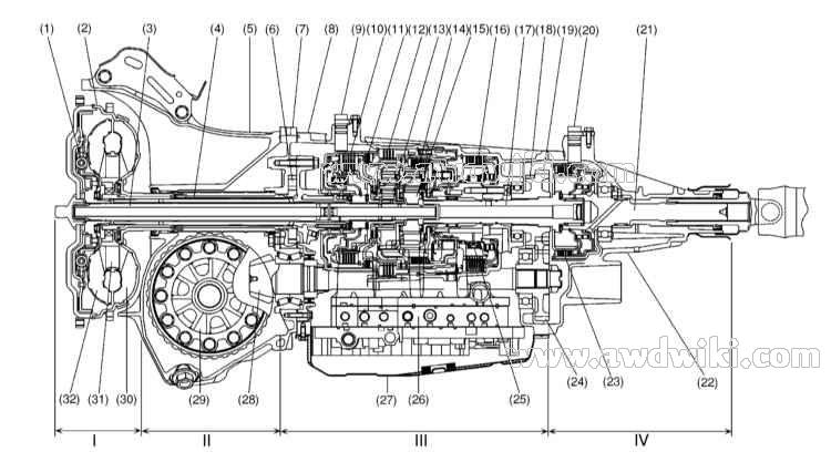 download Subaru Forester workshop manual