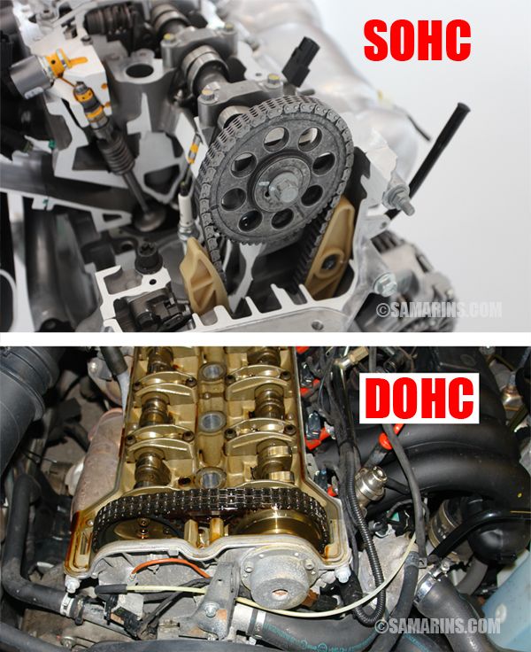 download Subaru Impreza General SOHC Engine DOHC Engine T workshop manual