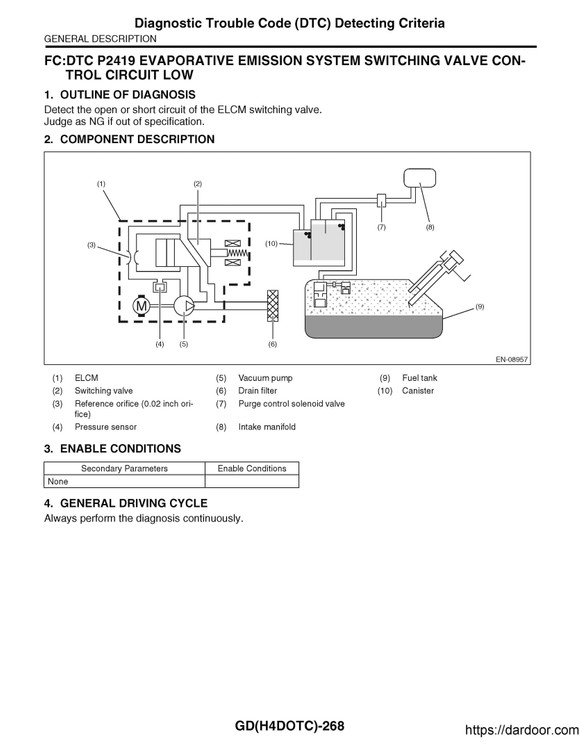 download Subaru Impreza WRx STI OEM workshop manual