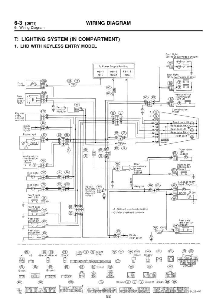 download Subaru Liberty 1 workshop manual