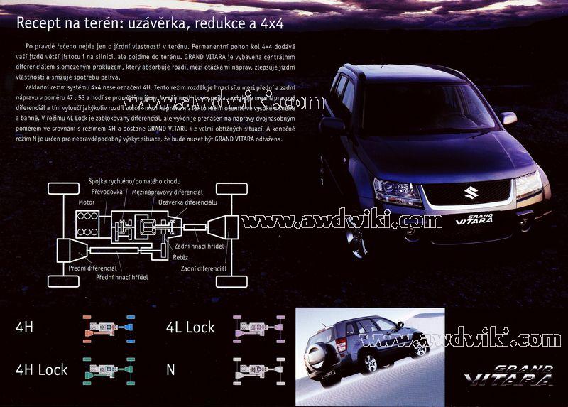 download Suzuki Grand Vitara Escudo in English workshop manual