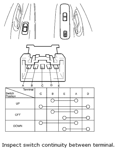 download Suzuki Vitara Master workshop manual