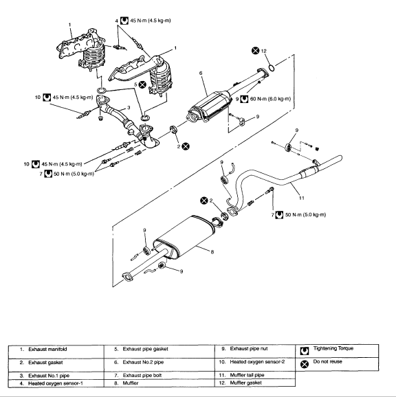 download Suzuki XL7 workshop manual