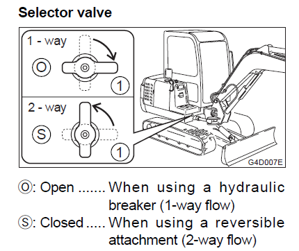 download Takeuchi TB125 TB135 TB145 Compact Excavator Operation able workshop manual