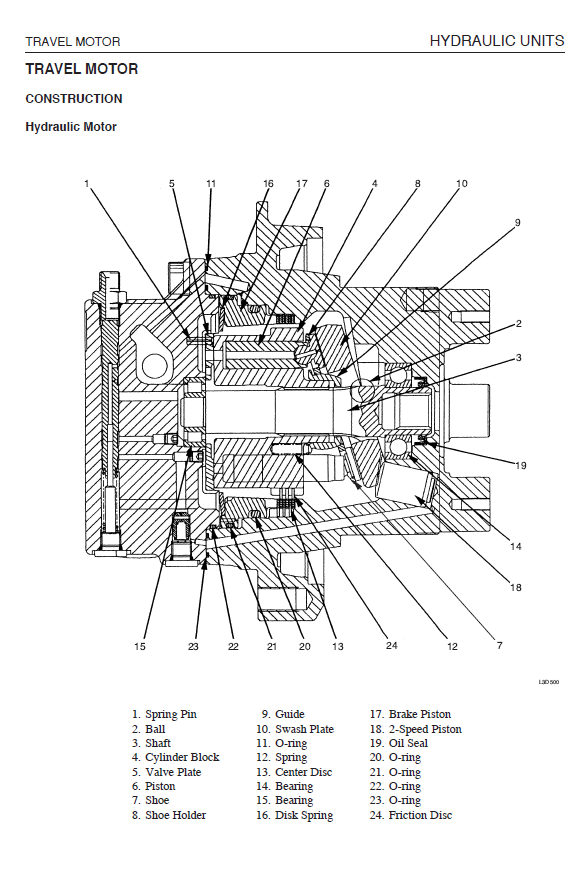 download Takeuchi TB125 TB135 TB145 Compact Excavator Operation able workshop manual