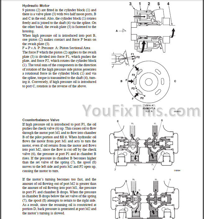 download Takeuchi TL140 Crawler Loaderable workshop manual