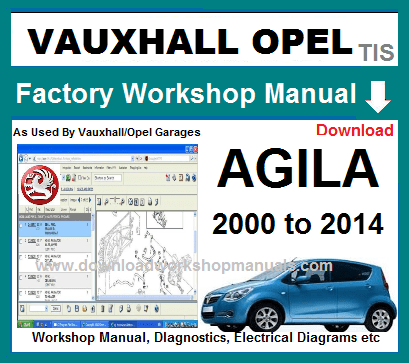 download VAUXHALL AGILA A workshop manual